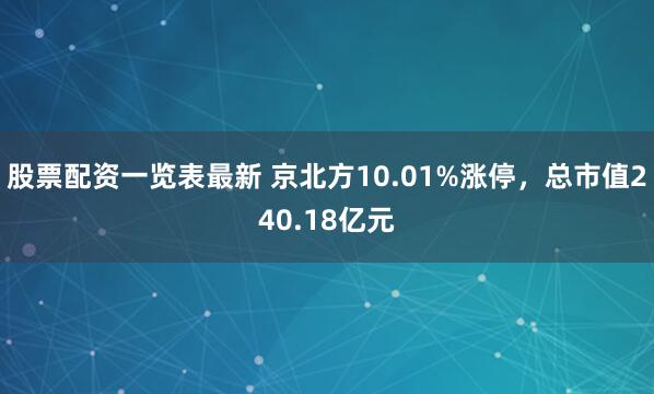 股票配资一览表最新 京北方10.01%涨停，总市值240.18亿元