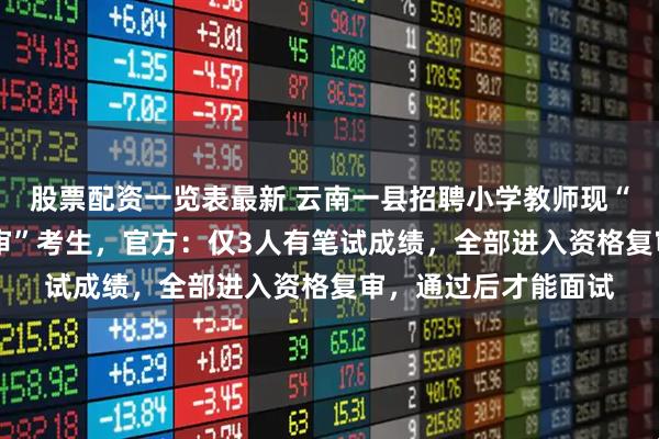 股票配资一览表最新 云南一县招聘小学教师现“笔试17分进资格复审”考生，官方：仅3人有笔试成绩，全部进入资格复审，通过后才能面试